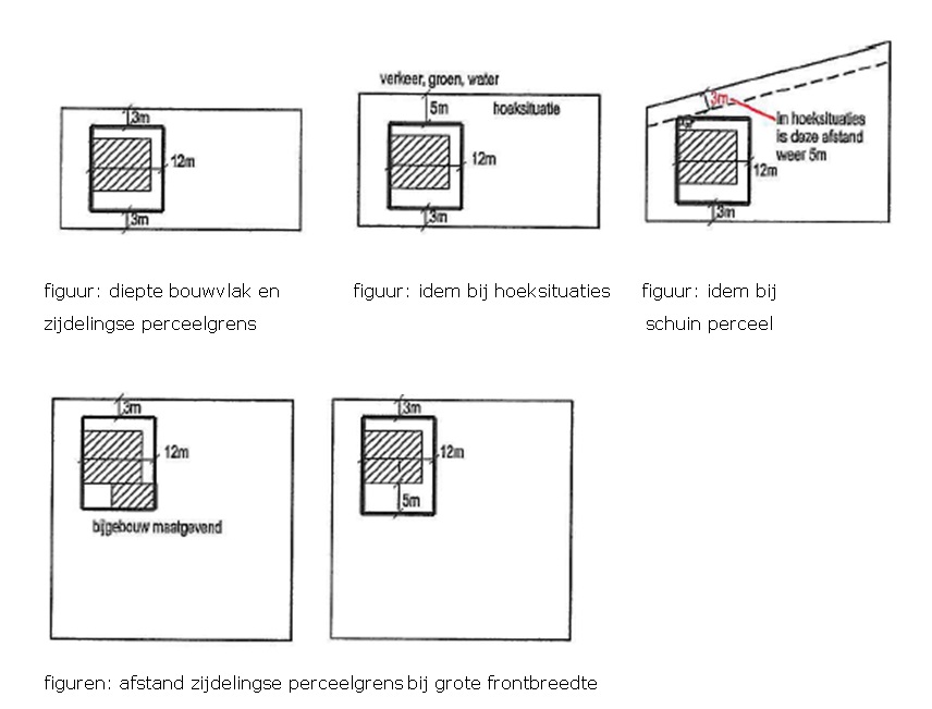 afbeelding "i_NL.IMRO.0988.BPAltLaaStrSwaTun-VA01_0019.jpg"