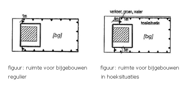 afbeelding "i_NL.IMRO.0988.BPAltLaaStrSwaTun-VA01_0020.jpg"