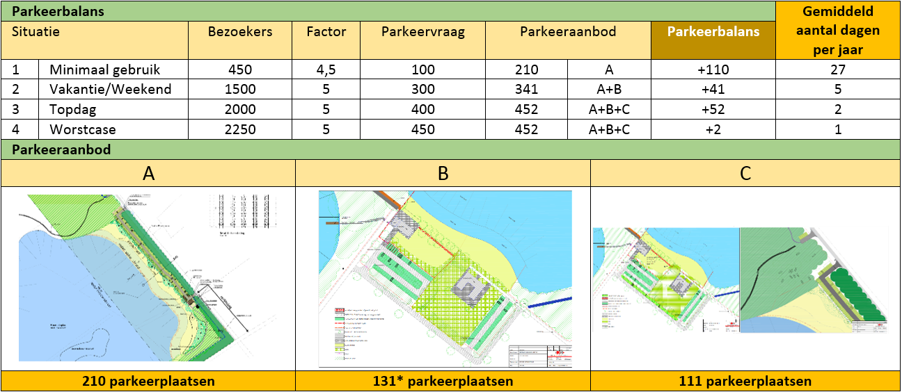 afbeelding "i_NL.IMRO.0988.BPCZW-ON01_0013.png"