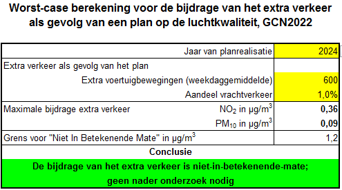 afbeelding "i_NL.IMRO.0988.BPCZW-ON01_0017.png"