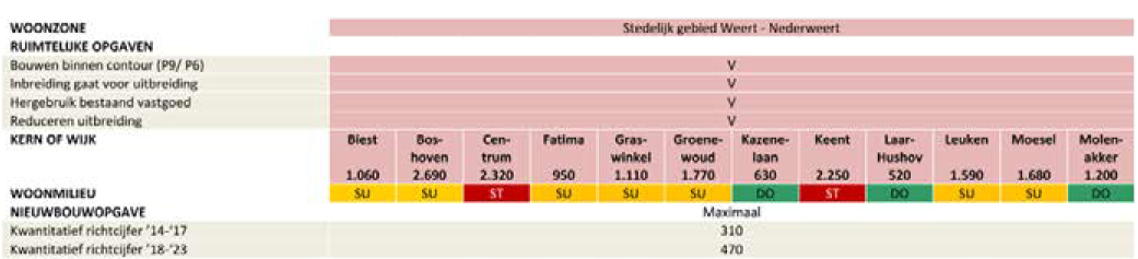 afbeelding "i_NL.IMRO.0988.BPHeugterbroekdk8-VA01_0007.png"