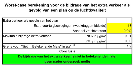 afbeelding "i_NL.IMRO.0988.BPHeugterbroekdk8-VA01_0010.jpg"