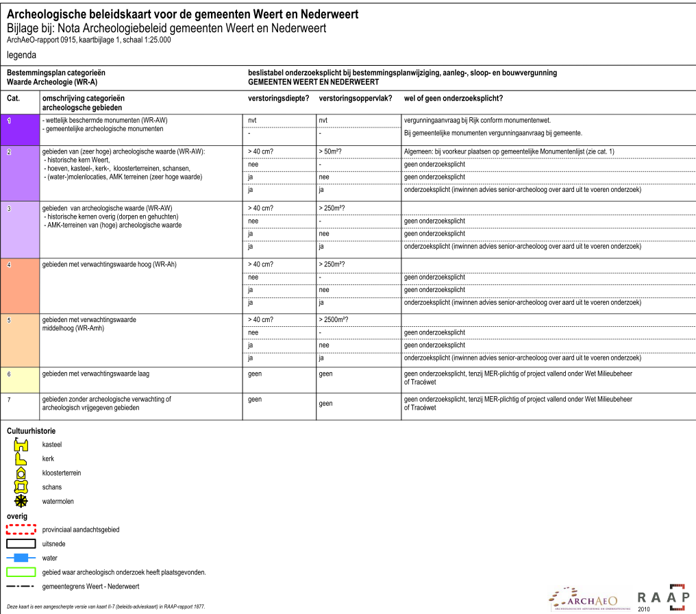 afbeelding "i_NL.IMRO.0988.BPHeugterbroekdk8-VA01_0012.png"