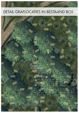 afbeelding "i_NL.IMRO.0988.BPNatuurbegraaf-VA01_0012.png"