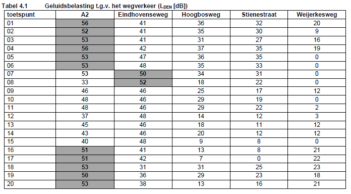 afbeelding "i_NL.IMRO.0988.BPStienestraat65-VA01_0025.png"