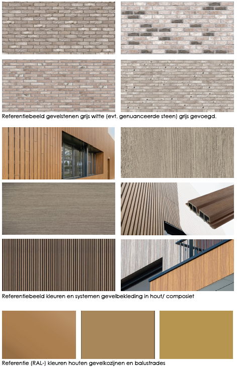 afbeelding "i_NL.IMRO.0988.BPTromplaanongenr-VA01_0013.png"