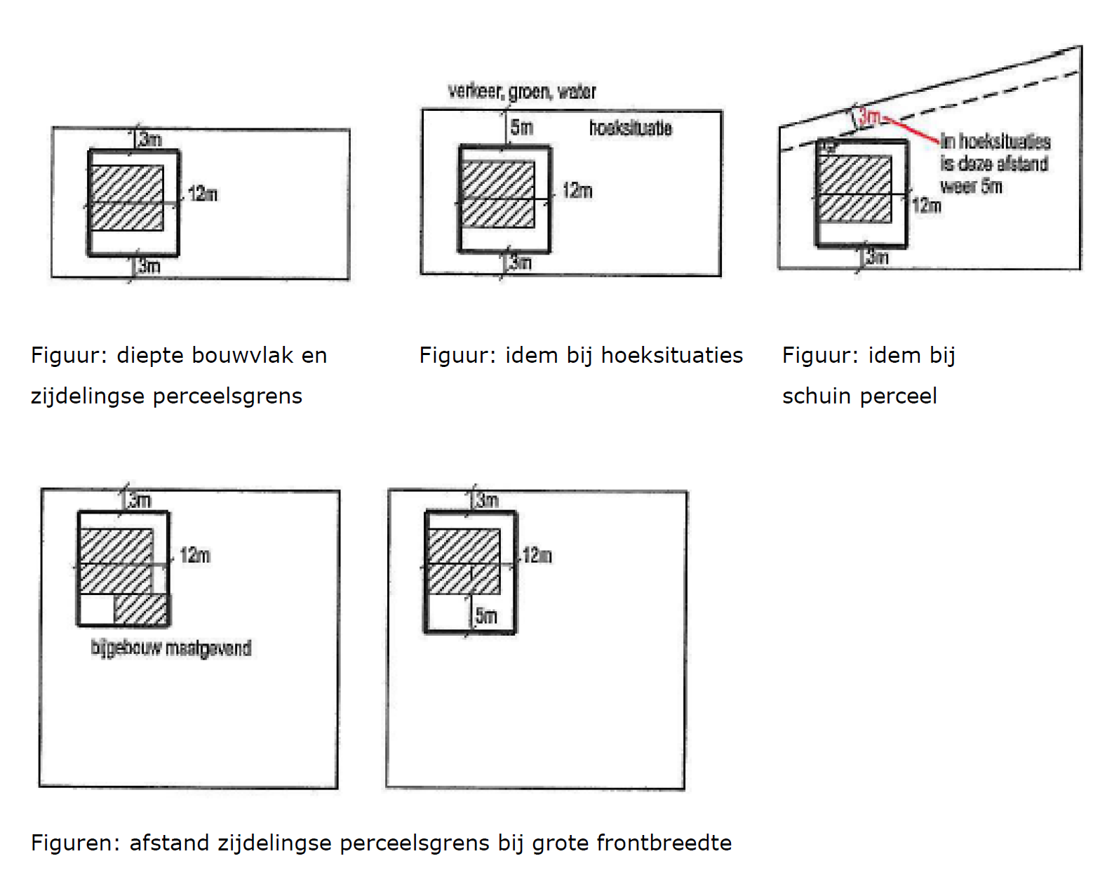 afbeelding "i_NL.IMRO.0988.BPWoongebieden2019-VA01_0012.png"