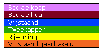 afbeelding "i_NL.IMRO.0988.EPLaarveld20091H-VA01_0004.png"