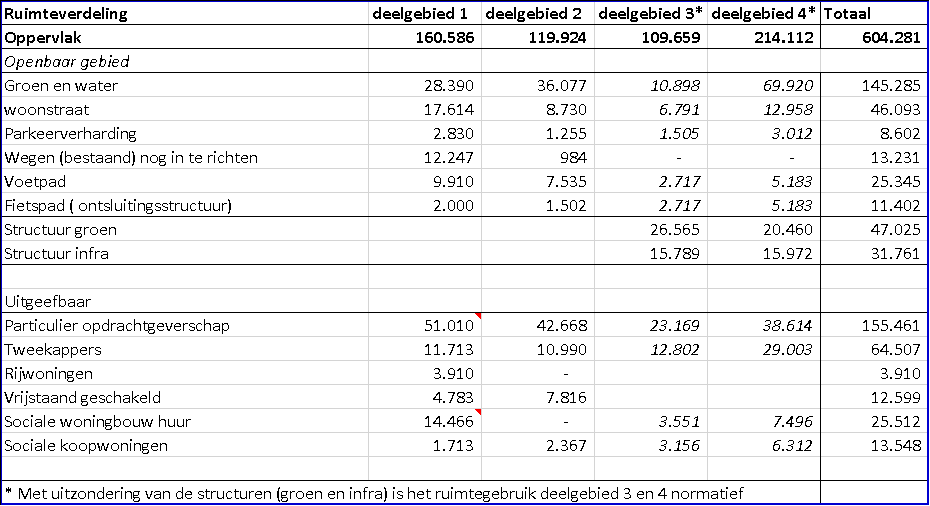afbeelding "i_NL.IMRO.0988.EPLaarveld20091H-VA01_0005.png"